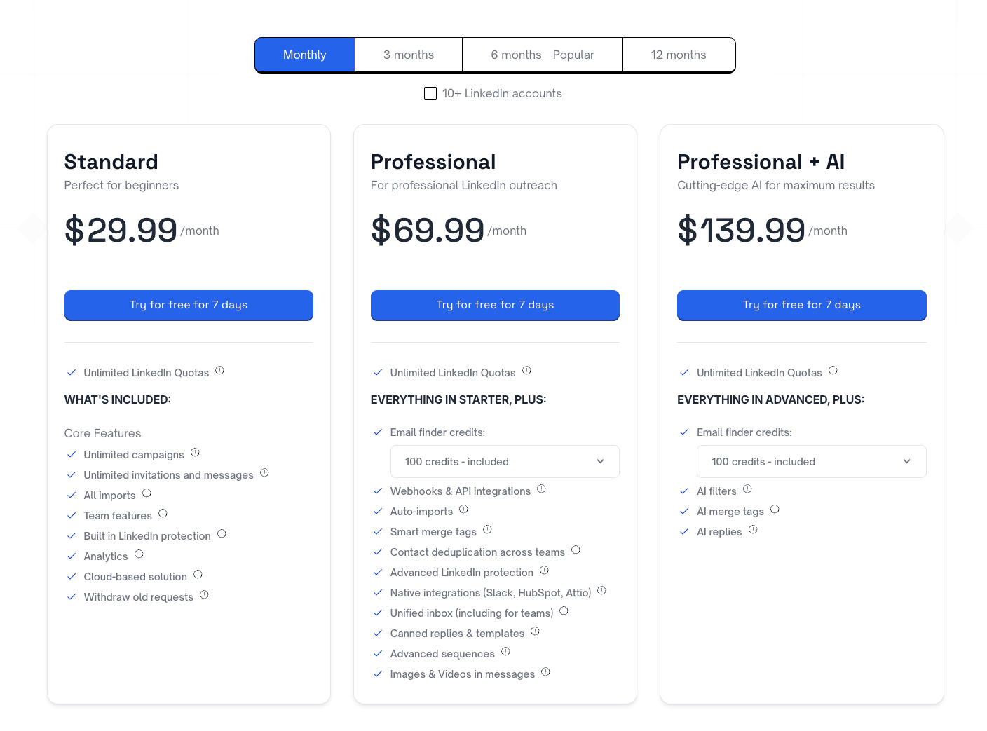 Botdog.co pricing