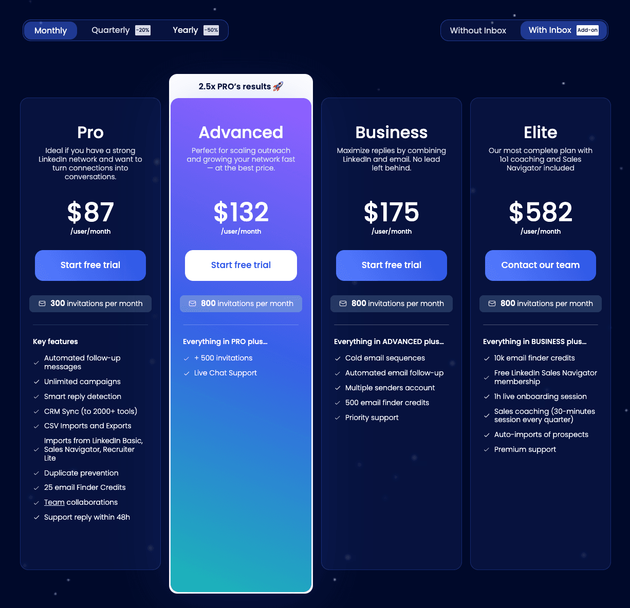 __wf_reserved_inherit